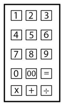 Figure for question 17