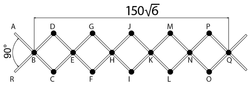 Figure for question 12