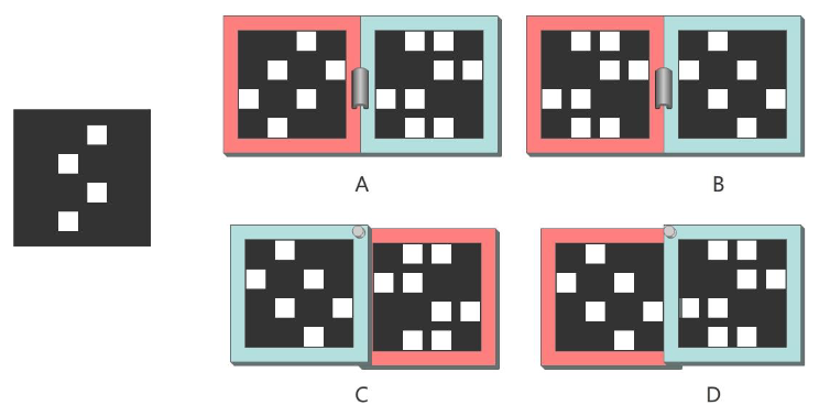 Figure for question 35