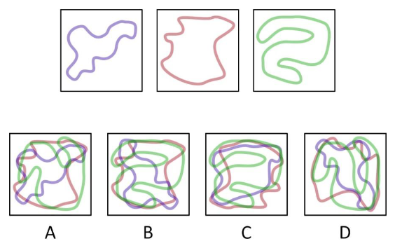 Figure for question 32