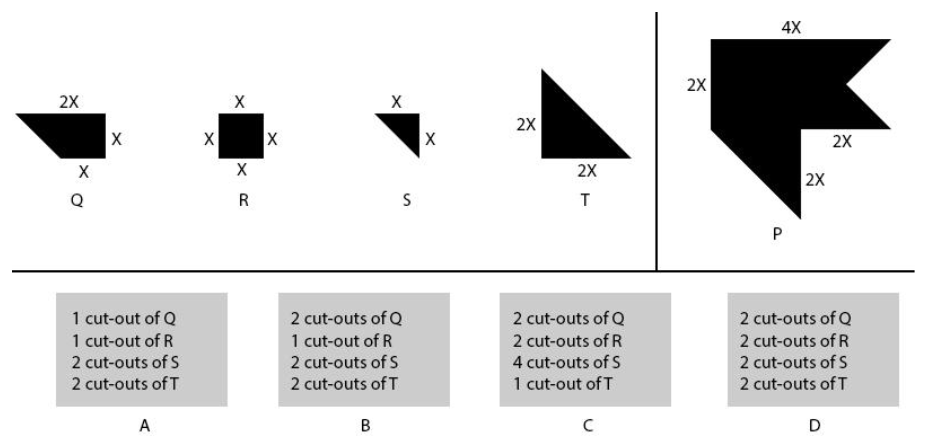 Figure for question 16